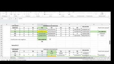 RESUELTA Tarea 1 - Solución de modelos de programación lineal parala toma de decisiones (1 PARTE)