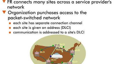 Frame Relay - 7 : Operation
