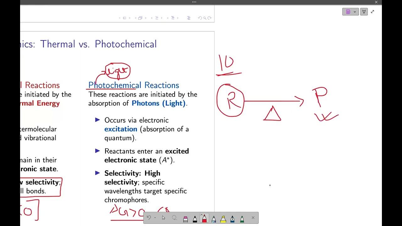 class : 1 BSc.2nd year chemistry | physical chemistry | Photochemistry and catalysis  by prabin sir