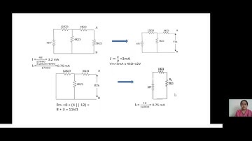 PHY 3rd Sem Unit1 session 04, DC CIRCUIT ANALYSIS-Thevenin’s Theorem (statement and proof),
