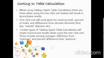 Table Calculations - Part 1 in Tableau  - Learn How to Use Table Calculations in Tableau Desktop