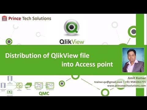 QlikView Tutorial | QMC Overview | Distribution of QlikView file into Access point