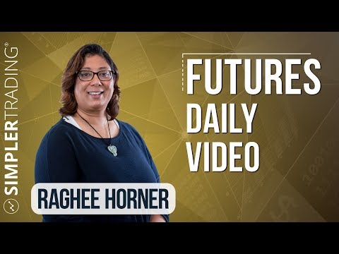 Futures: Dissecting the Broader Averages for the Best Setups
