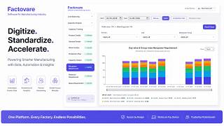 Factovare Software for Manufacturing Industry