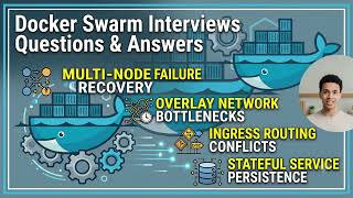 Docker Swarm Interview Questions & Answers  What Senior DevOps Need to Know