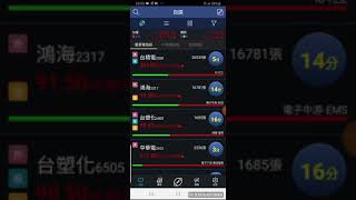 20191223 欣興空方達陣跳出後、快速研判可進場、率先試單後再加碼、一筆獲利超過一萬