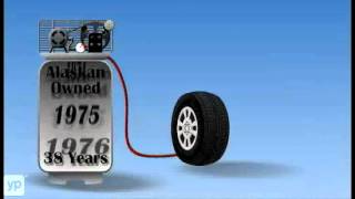 American Tire Auto Anchorage AL Fairbanks AL