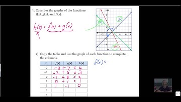 PC 30 10.1 #1of2 Sum and Difference of functions