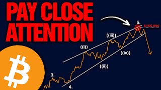 Let The Bitcoin Pump Begin!
