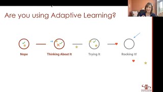[ELE Highlights] Impactful Adaptive Learning Net Worth