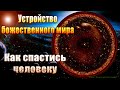 Устройство божественного мира. Как спастись человеку