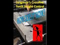 Langmuir's CrossFire THC   How does it work?