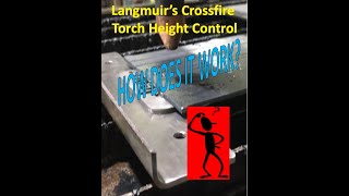 Langmuir's CrossFire THC   How does it work?