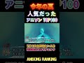 【100曲】今年の夏のアニソンランキン(7~9月の再生数ランキング)