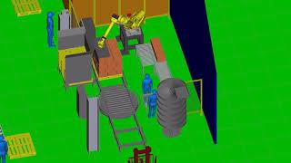 RoboGuide palletizing