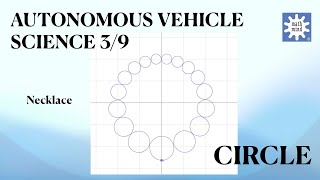 Autonomous Vehicle Science 3/4 - Circle-Tracking