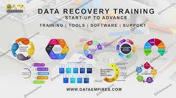 Hard disk RAW partition data recovery - Video teaser - English