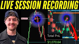 LVN Order Flow Trading Strategy (Full Session Recording) | 5.3R Short Trade