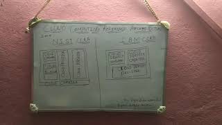 Cloud computing reference architectures