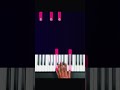 Every living breathing moment piano tutorial #pianosoin #pianotutorial