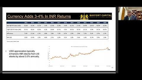 International Investing webinar by BayFort Capital Dec 7th