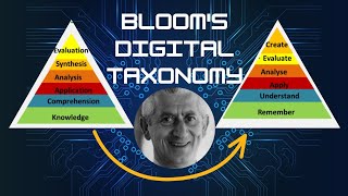 The Bloom's Digital Taxonomy