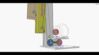 Cable telescopic sliders 2