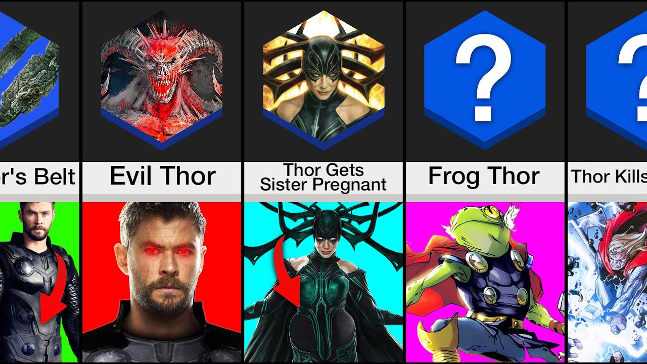 Comparison: I Bet You Didn’t Know This About Thor