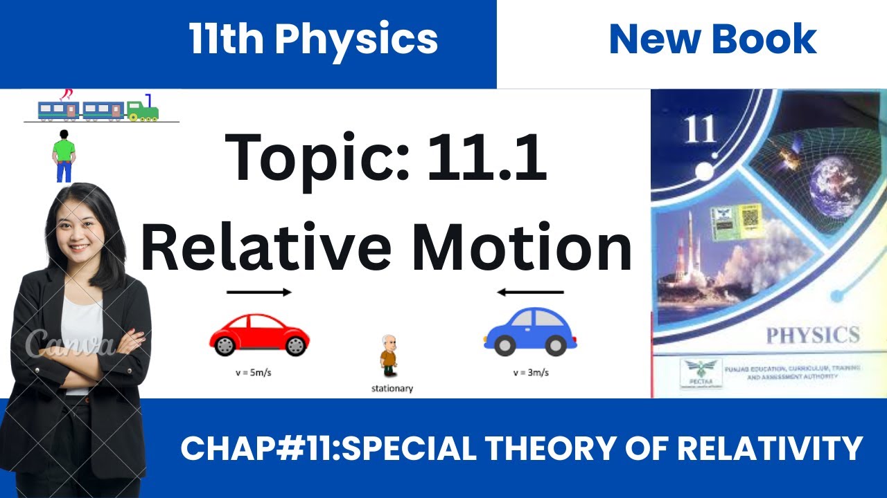 Relative Motion with Examples | Chapter 11 | Special Theory of ...