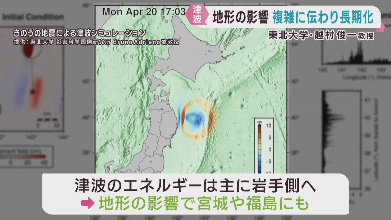 Miyagi Prefecture experiences a maximum seismic intensity of 5