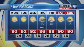 WAVY Weather Evening Update | July 4, 2021
