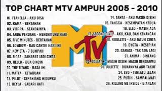 Koleksi Lagu MTV Ampuh 2007 | Hits Indonesia Terbaik Era 2000-an (Reupload)