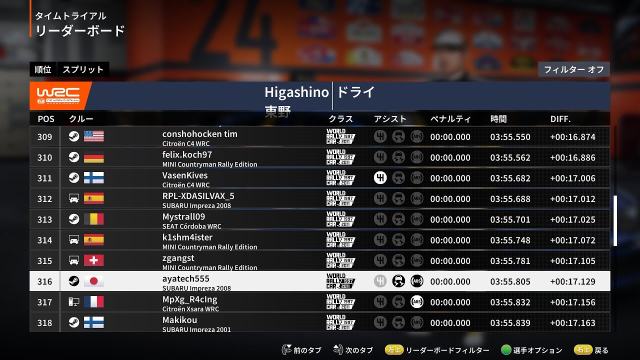 EA SPORT Wrc24  higashino japan Dry subaru WRX 2008 3′55,805