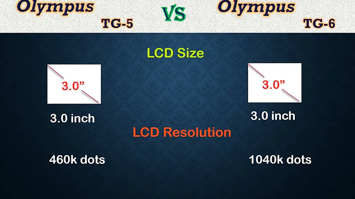 Olympus TG 5 vs TG 6 - Comparison, Specifications, Price