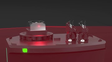 3-D-LiDAR-Sensor | Mehrlagenscanner R2300 | Überblick