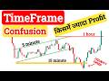 Multi Timeframe Trading Strategy (End Confusion Now)