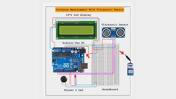 📏 DIY Distance Measurement with #ultrasonicsensor #diy #nrtechlearninghub #kits #learning #knowledge