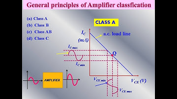 Classification of Amplifier - (Class A, Class B, Class AB and Class C)