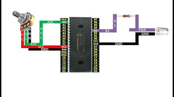 Control blinking speed of an LED using a potentiometer with a PIC16F877A microcontroller.