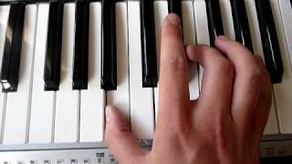 Current 93 - All the Pretty Little Horses (Piano Tutorial) chords