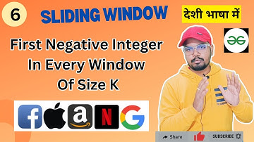 Sliding Window : Finding First Negative Integer in Every Window of Size K #apple #google #dsa #meta
