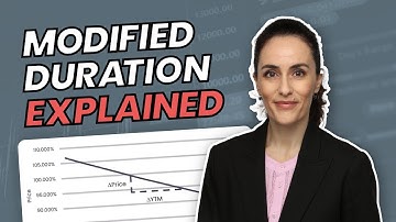 Modified Duration Explained