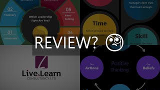 liveandlearnconsultancy co review is liveandlearnconsultancy co legit or scam is liveandlearnconsult