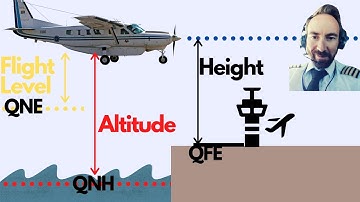 QNH, QFE and QNE -  [Altitude, Height and Flight Levels explained]