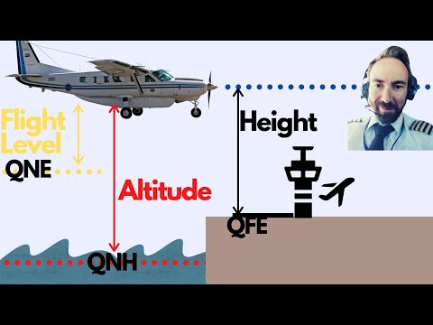 Vidéo: Différence Entre L'altitude Et La Hauteur