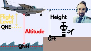 QNH, QFE and QNE - [Altitude, Height and Flight Levels explained]