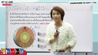 ติวฟรี ! สอบเข้ามหิดลวิทยานุสรณ์ และกำเนิดวิทย์ (Part 4 ) l AT HOME