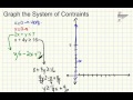 Ch  3 Graph the System of Constraints