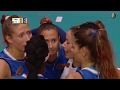 Megarallies: Italy come back defeat Brazil in the Montreux semifinals