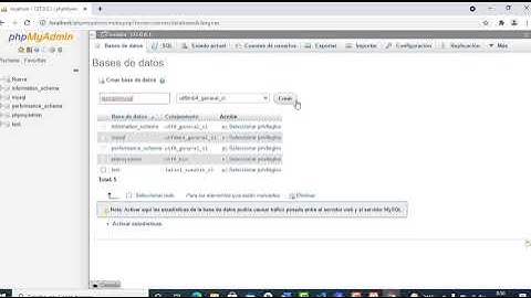 Proyecto Mysql android Studio Java parte 1